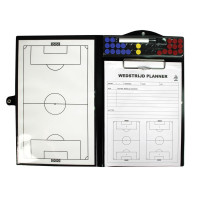 KNVB Coachboard Trainers/Coaches